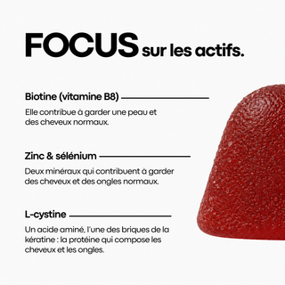 GLOW - Cheveux, ongles & peau - 30 jours (60 gummies)